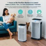 The Future of Home Air Purifiers: Combat Allergies, Pet Dander, and Hair in Your Bedroom